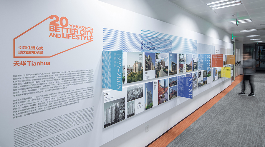 韶华经廿，，正青春——8181801威尼斯20周年回首与展望巡展