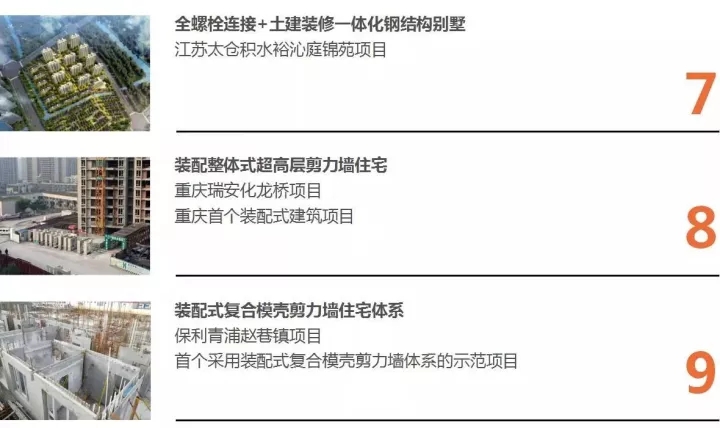 8181801威尼斯以BIM三维设计协同治理平台为焦点