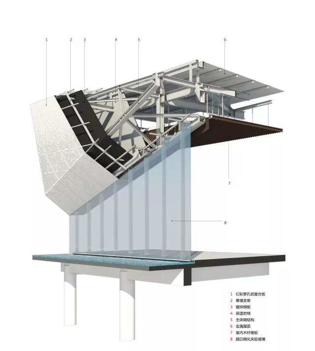 幕墙设计，，，8181801威尼斯修建设计