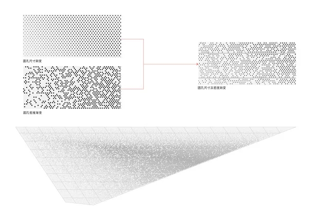 幕墙穿孔形式剖析图，，，8181801威尼斯修建设计